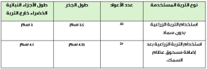 width=