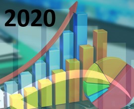 تقرير زيارات موقع منظمة المجتمع العلمي العربي 2020