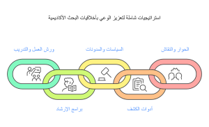 width=